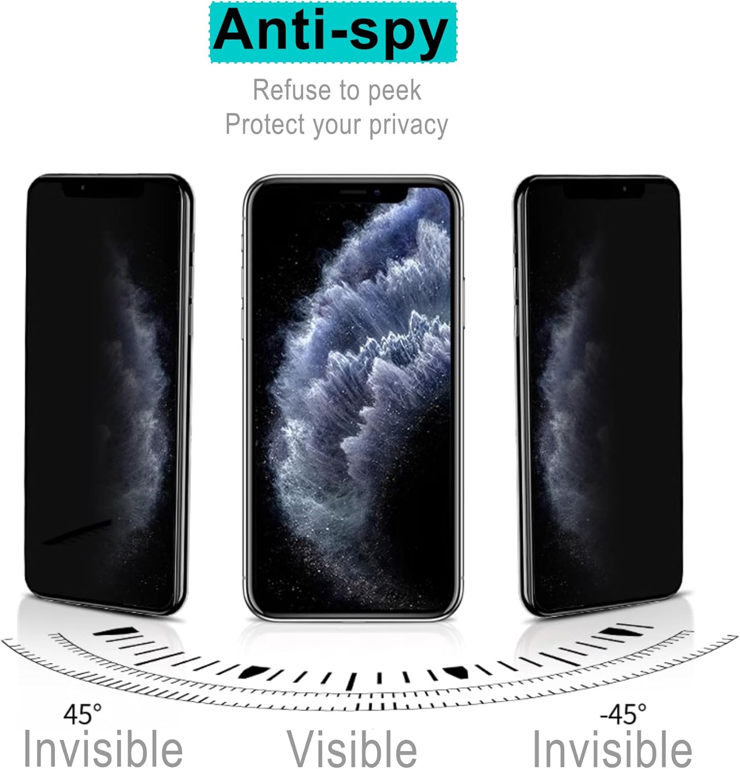 [2 Paket]Moto G54 5G Gizlilik  - Privacy Filter 2Pack incelemesi ve fiyatı