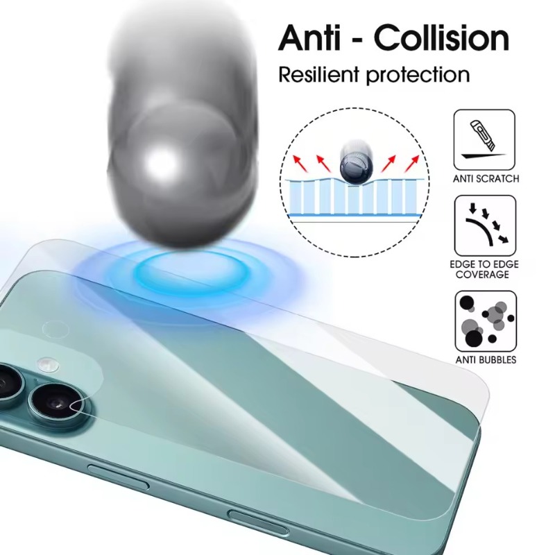 iPhone 17 17Air 17 ProMax için - Flexible Tpu Film incelemesi ve fiyatı