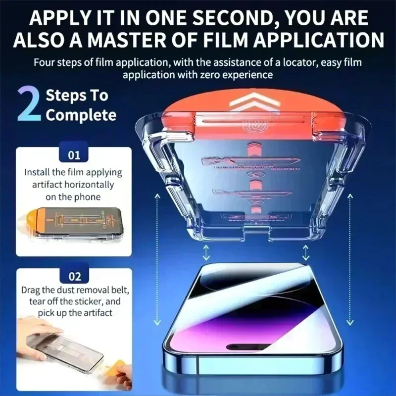 Poco M6 M7 Plus M5s M3 M4 Pro  - Glass Protector Auto incelemesi ve fiyatı