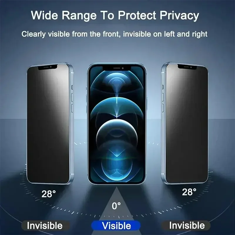 iPhone 15 14 13 12 11 16 17 Pr - Anti Blue Light Film incelemesi ve fiyatı