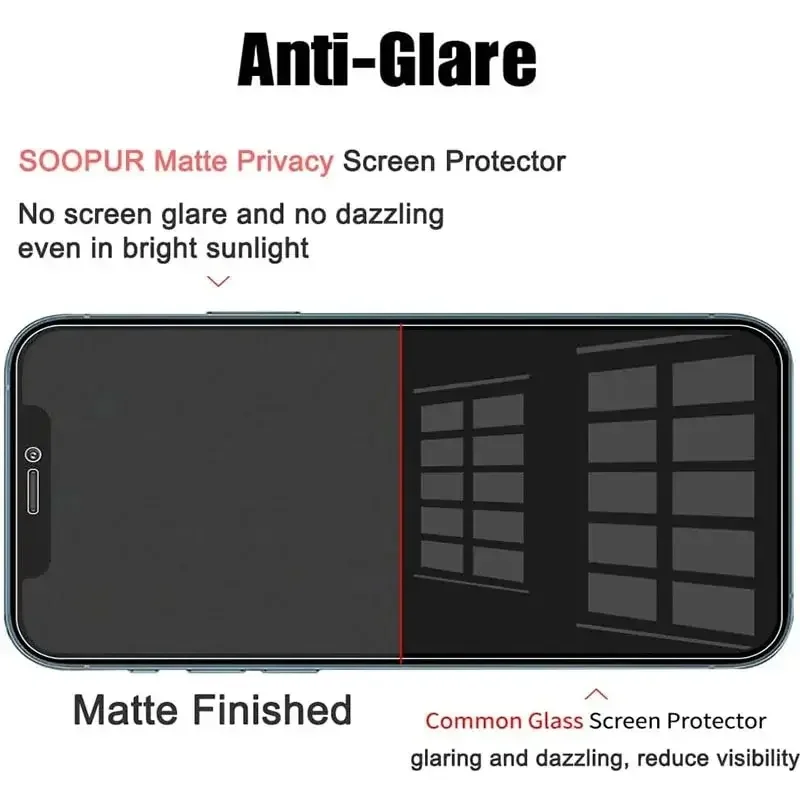 iPhone 15 14 13 12 11 16 17 Pr - Anti Blue Light Film incelemesi ve fiyatı